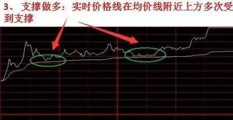 超短线 37eb6facec4e4ec3bf8d9613c2e4e271.jpeg