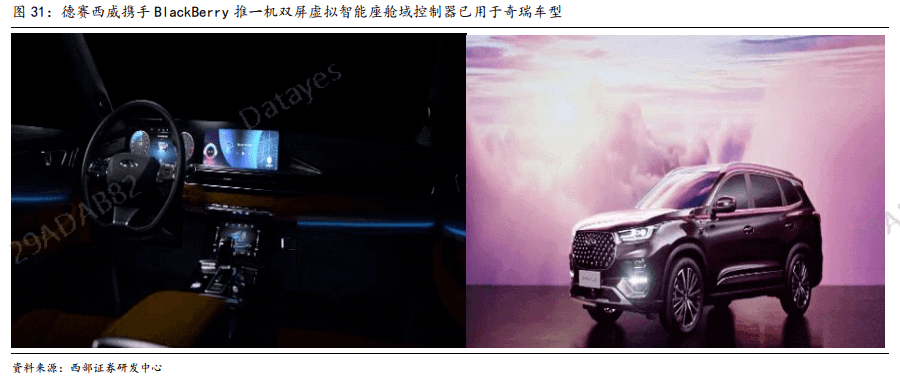 這隻業績暴漲的龍頭公司!_搜狐汽車_搜狐網