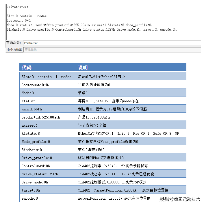 72c0b920608f4a87b72ce201ddd2f305.png