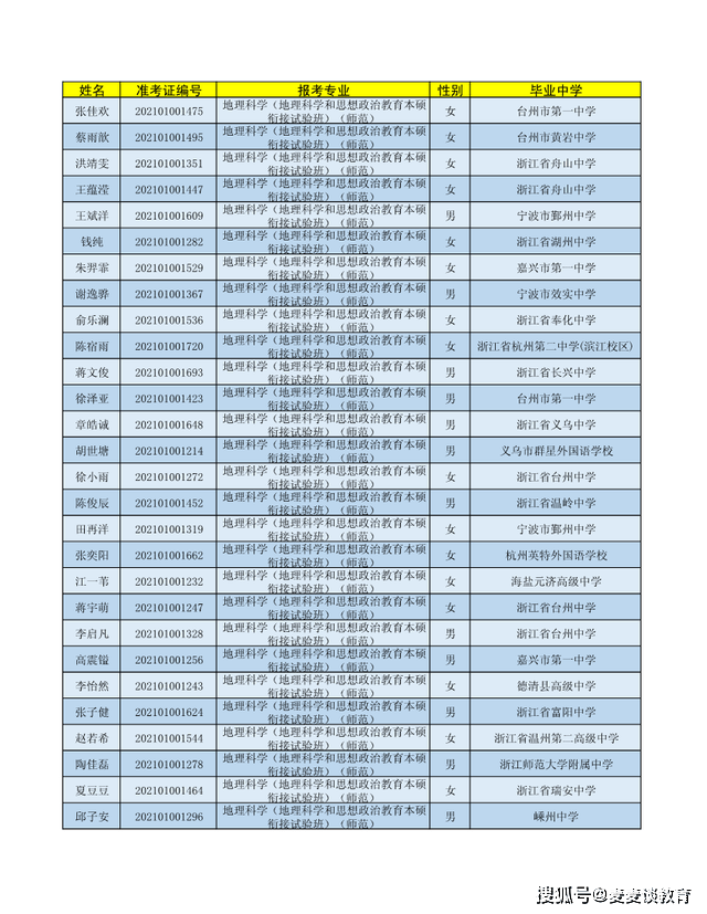 96a67475cb2b4455bfe8e08b9a30f7e5.png