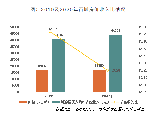 昆明旅游人口_2016上半年中国出境旅游者报告 发布 昆明人均出境游消费排全国