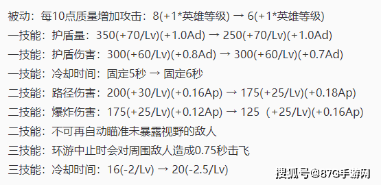 遥梦幽兰简谱_幽兰逢春笛子简谱