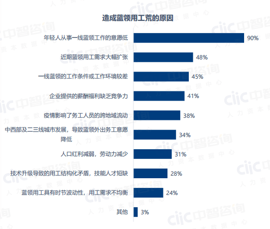 临沂60岁人口有多少_临沂市区号码是多少(3)