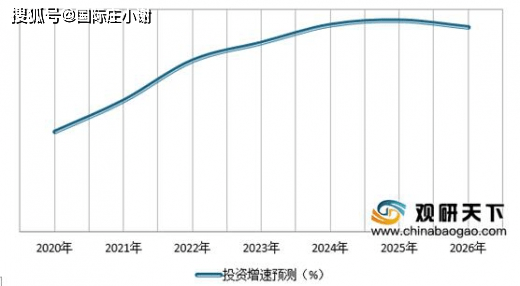 GDP太虚