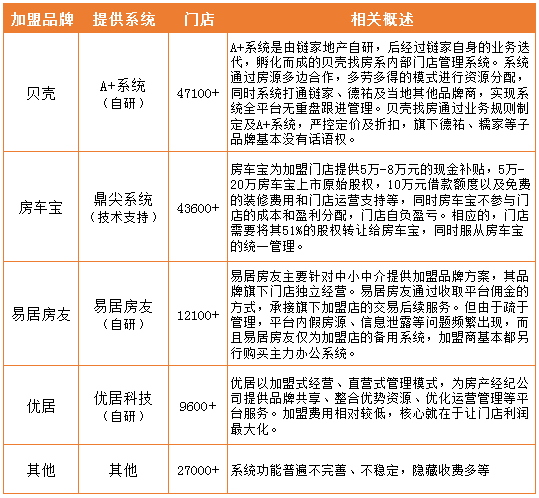 软件管理排行_手机理财软件排行_手机理财软件有哪些-金投财经频道-金投网