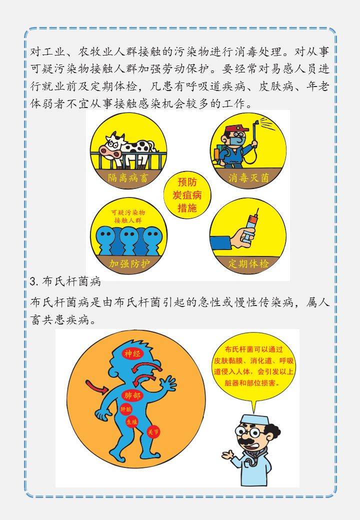 职业病防治法宣传周是第几周 82484346024f4ee3ac6a348fb13e8105.jpeg