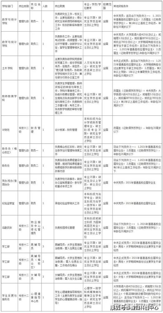 宁波多少人口2021_天津人一谈牺牲和奉献,燕郊人就笑了(2)