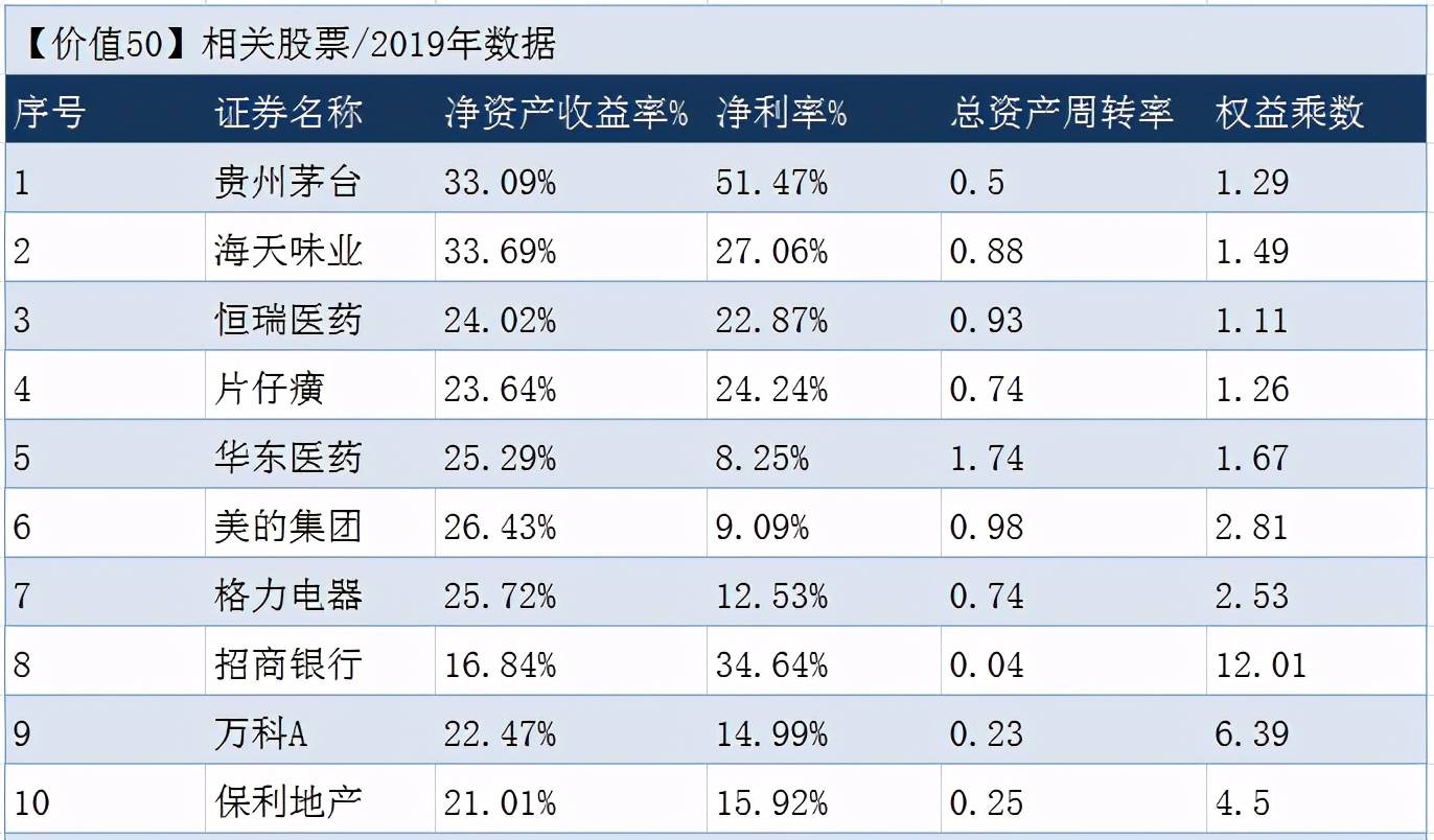什么是三高指标 bbf51a983027483bac63600c271a2368.jpeg