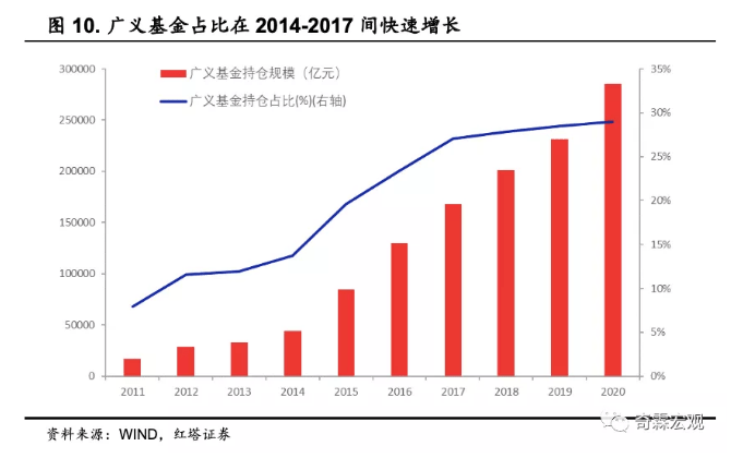 经济总量变动对证券市场的影响_跳蚤市场海报