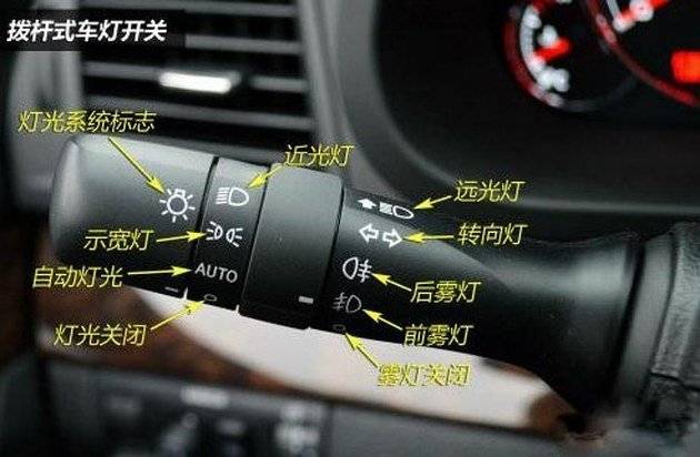 示宽灯和近光灯区别