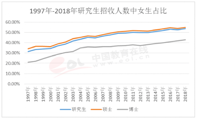 解决城市人口过多_中国大城市是人口过多,还是分布失衡