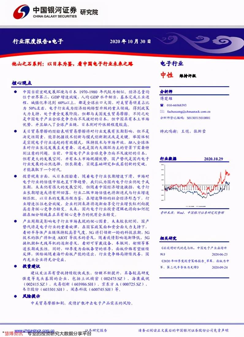 1973年中国的gdp_加拿大的GDP总量,总计5次超越中国,现在为何只有12(2)