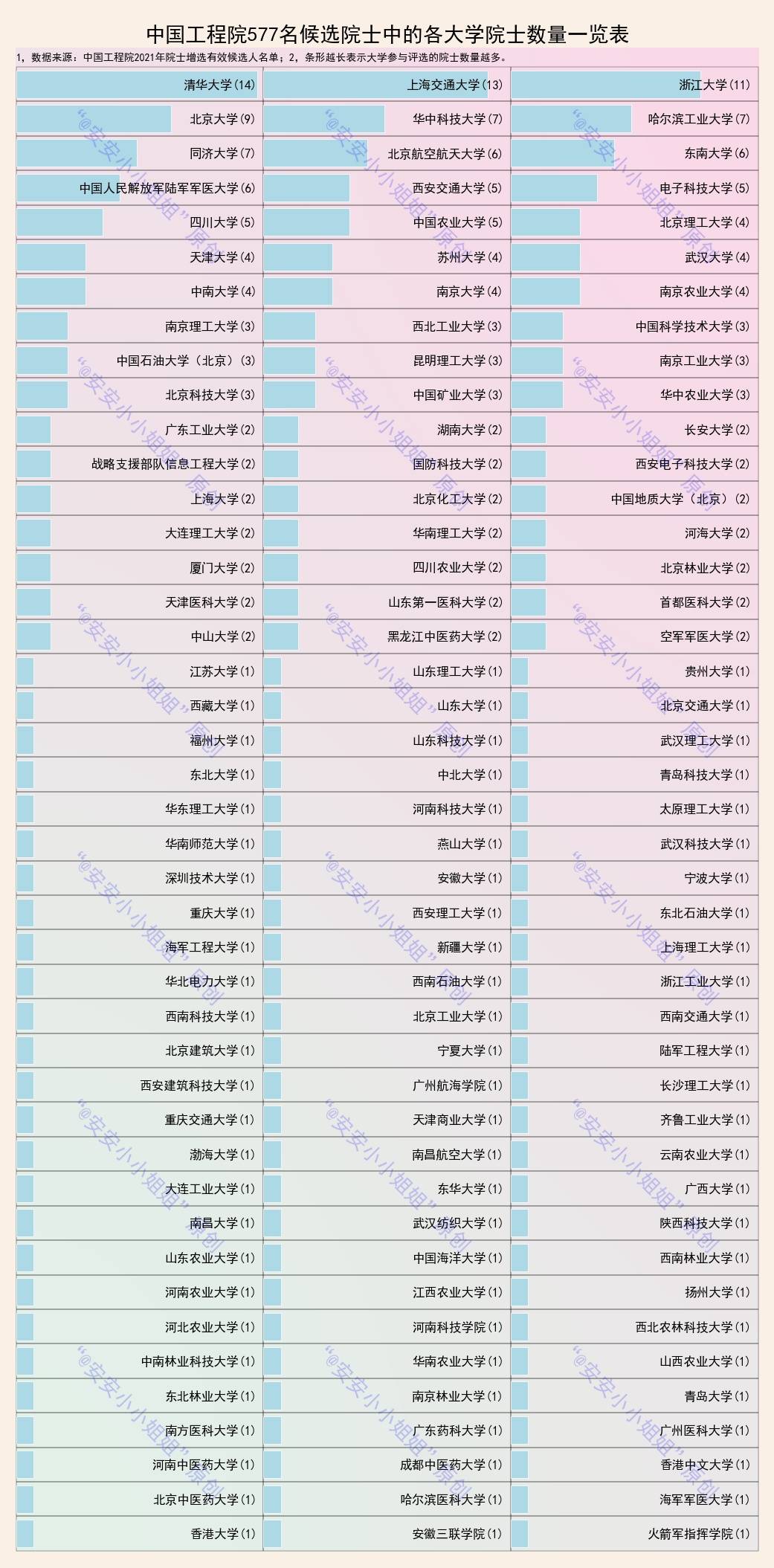 临沂60岁人口有多少_临沂市区号码是多少(2)