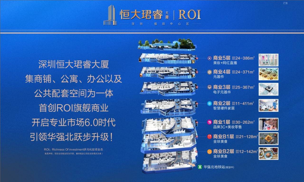 今天去福田恒大珺睿大厦踩盘了说说我的个人看法