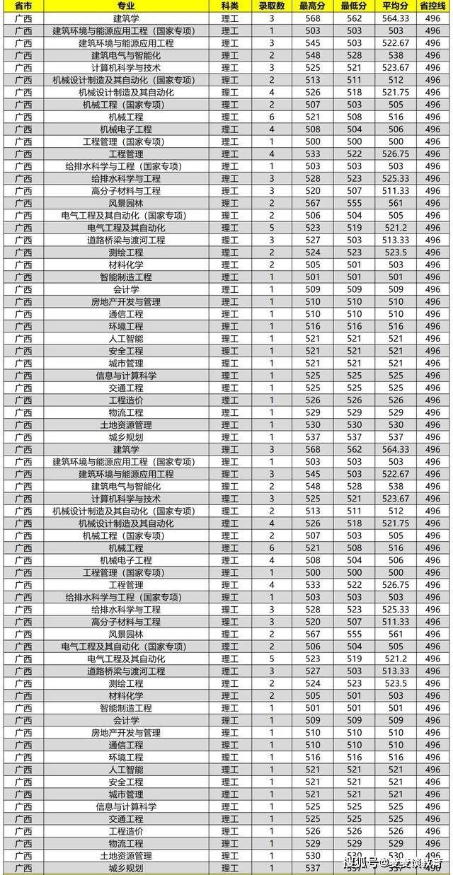 2020年我国各省人口是多少_济南人口数量是多少