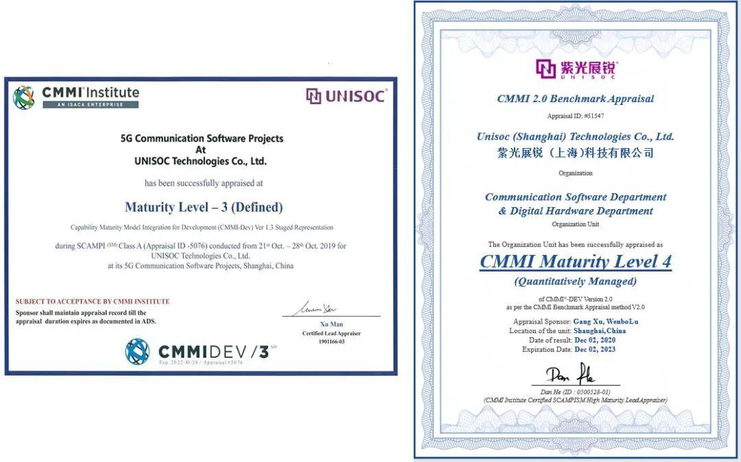 cmmi level 3 level 4认证证书