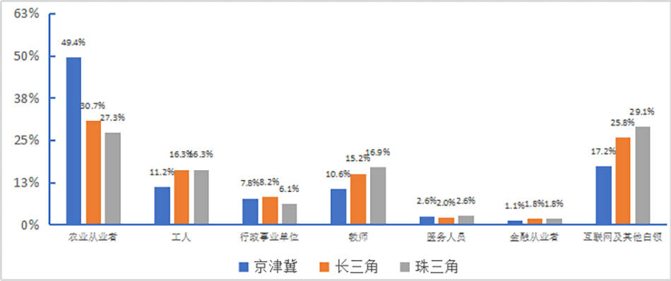 石河子市历史人口数据_石河子市地图