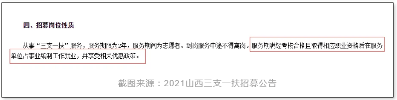 省考、国考已经结束，还有三支一扶考试值得考！