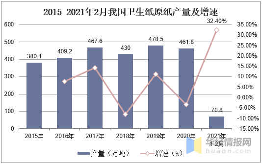 甘肃人口容纳量低的原因_甘肃地级市人口地图(2)