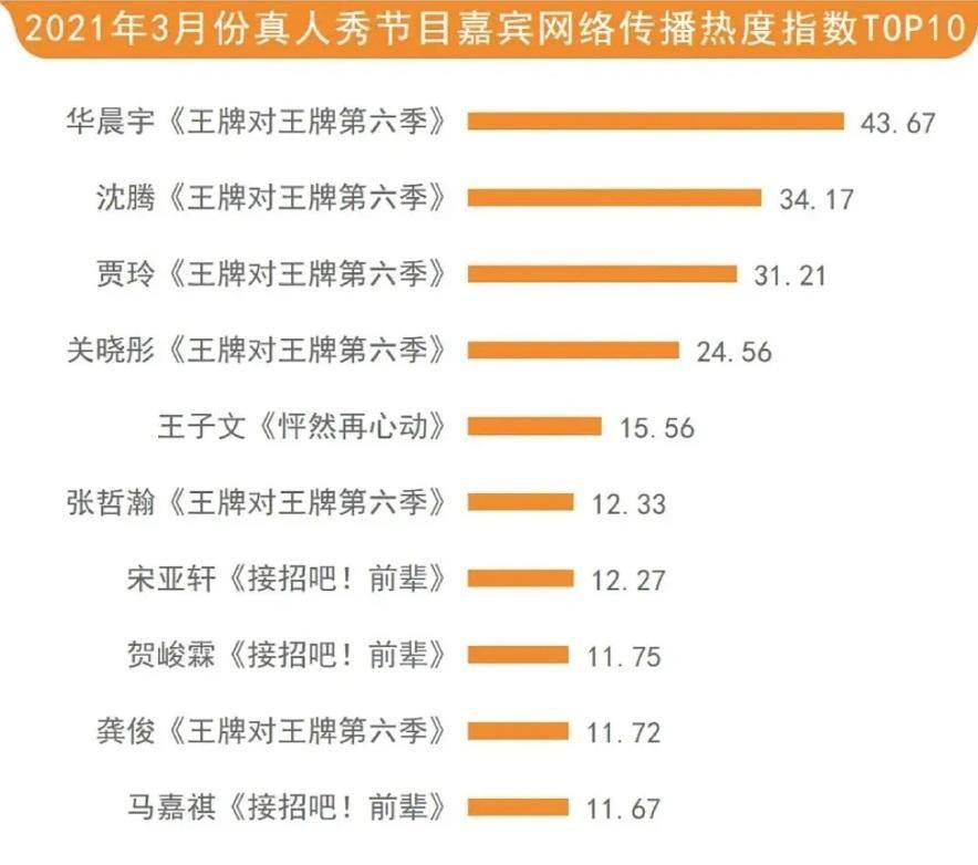 多少级可以加入家族 3d3dc33895044195adff34ecee03a1c9.jpeg