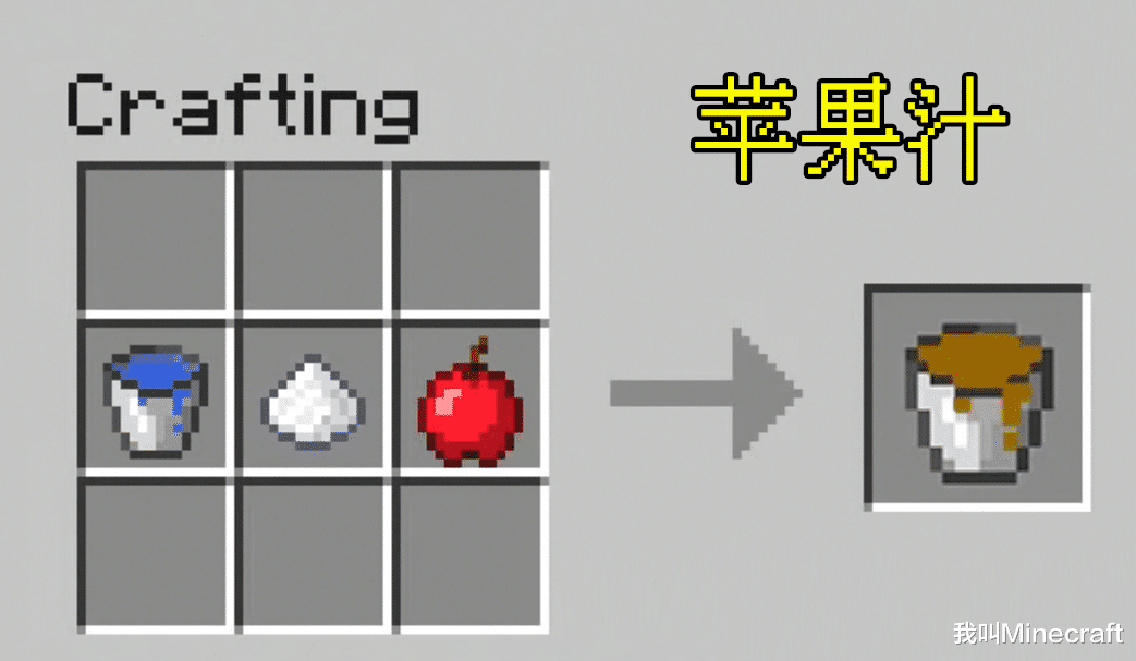 我的世界 老玩家 合成 建议来了 12张配方 木棍 铁锭 短锹 工作台