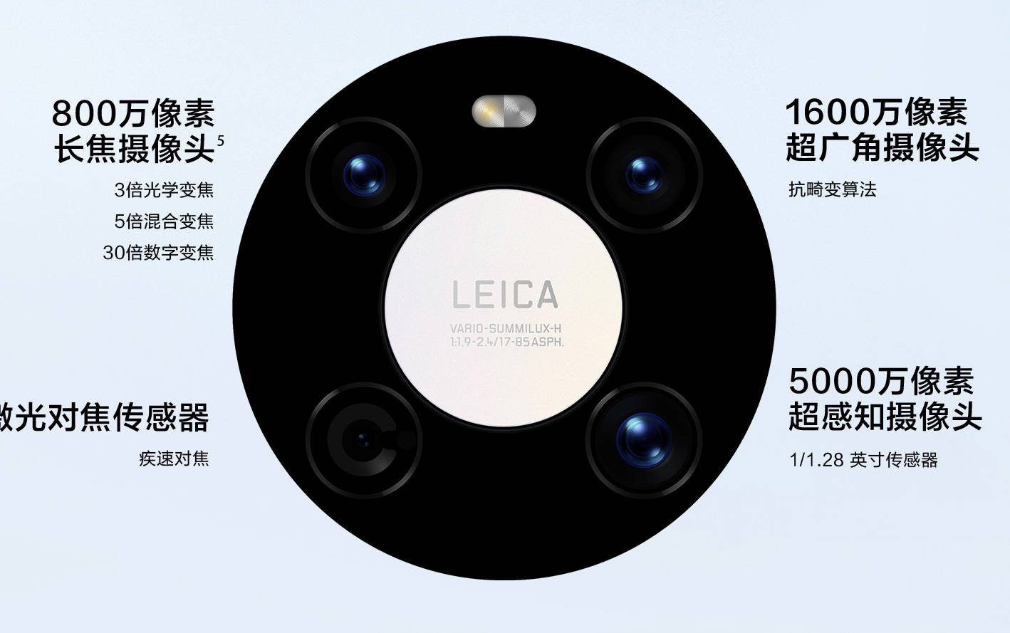 Pro|5000元能买到什么手机？这几款应该总有一款适合你