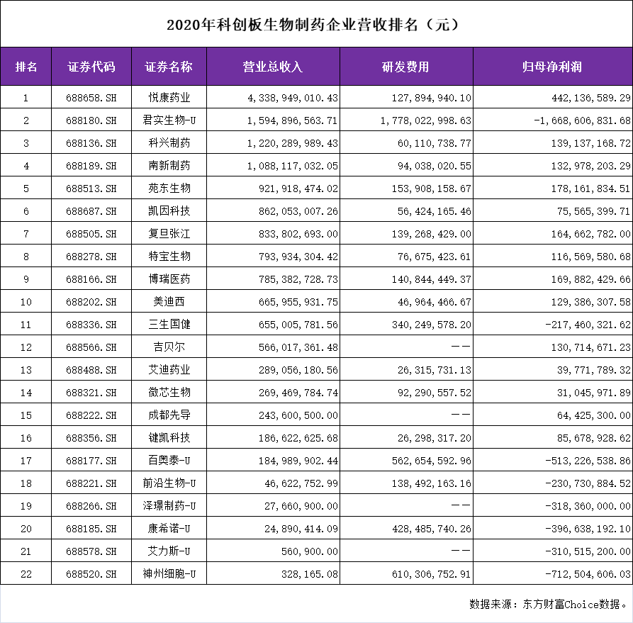 制药厂排名_制药厂车间图片