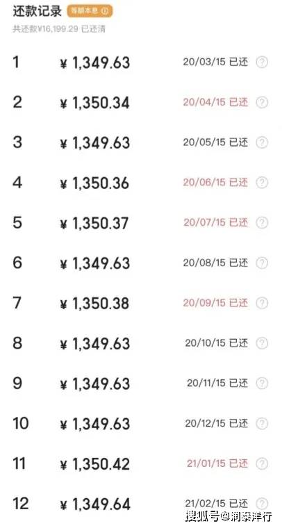 0元的月供。“压力真的有点大，平时生活靠各种小额贷。”姜女士很无奈。姜女士的小额贷还款记录刚在郑州落