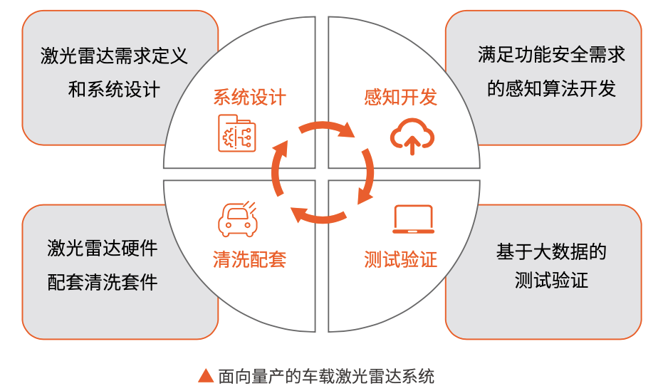 3a6ce3b559f14a20917d98245e8cdf94.png