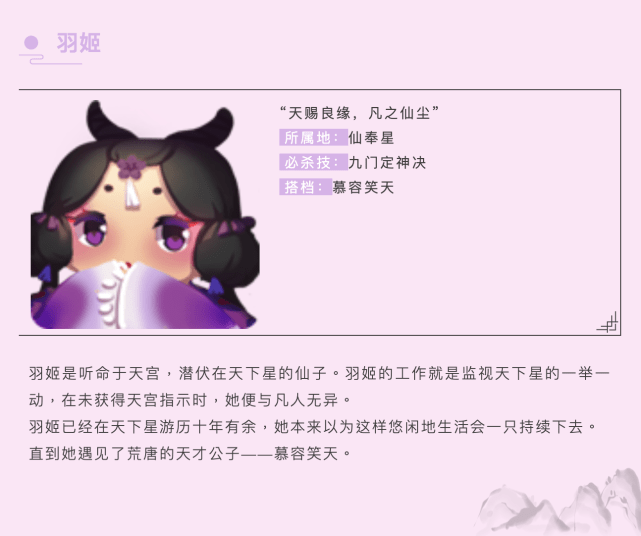 慕容笑天和羽姬图片