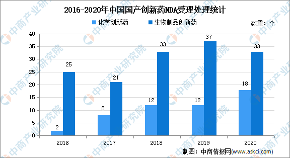 北京1949年到2020年GDP数据_2020年GDP十强城市 南京首次入榜 2020年中国GDP首超100万亿元(3)