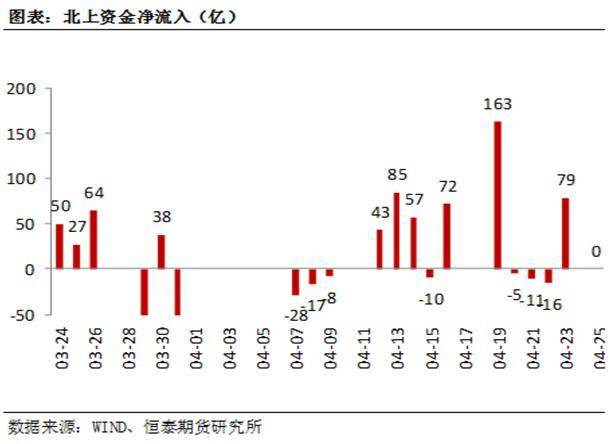 奥斯汀2021人口增长_妮可·奥斯汀(3)