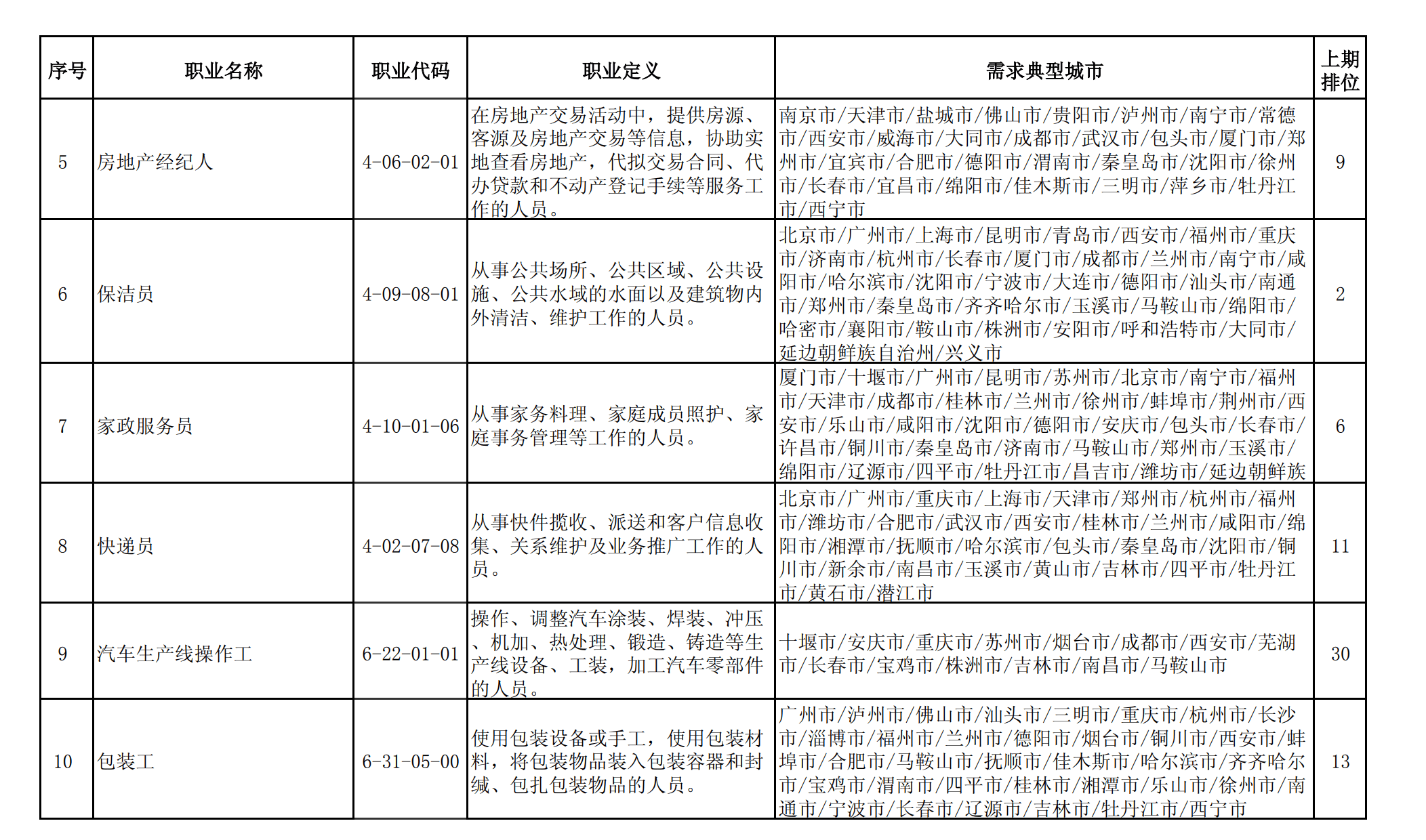 人口计生管理员一年工作概述_努力工作图片(3)