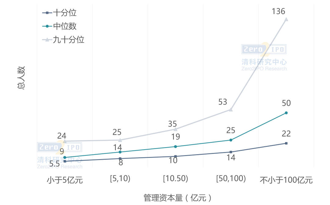 人口的增长grow_人口老龄化图片