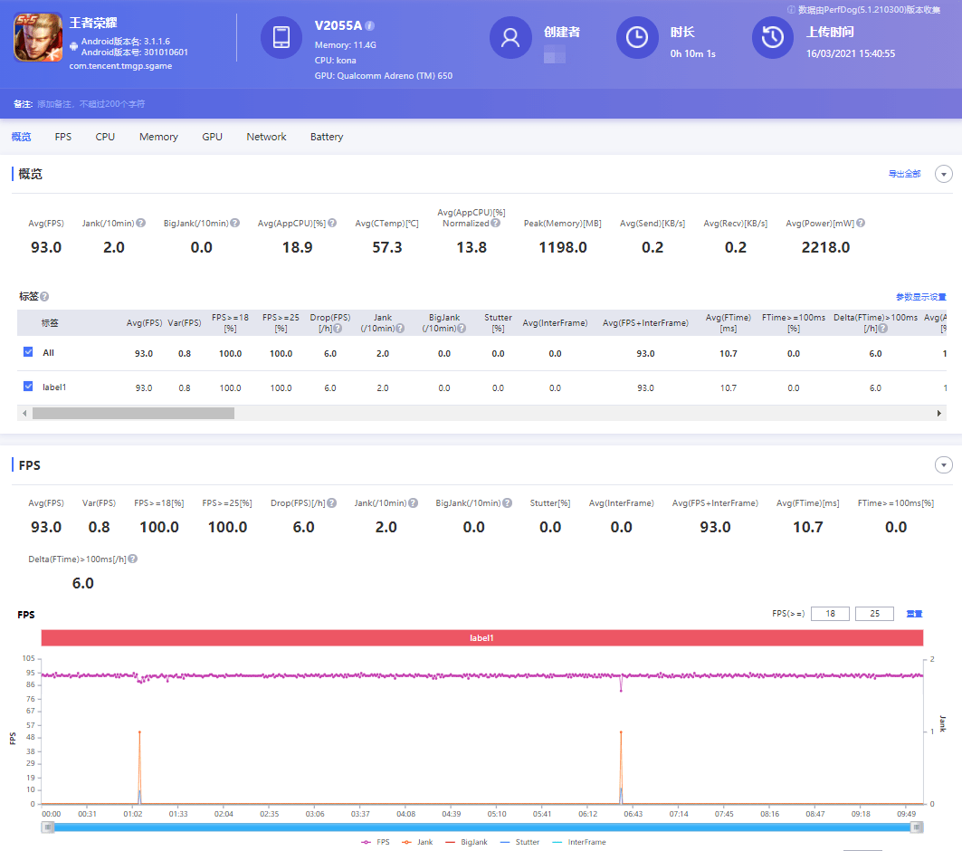 游戏|不厚重的性能强机，iQOO Neo5带来舒适游戏体验