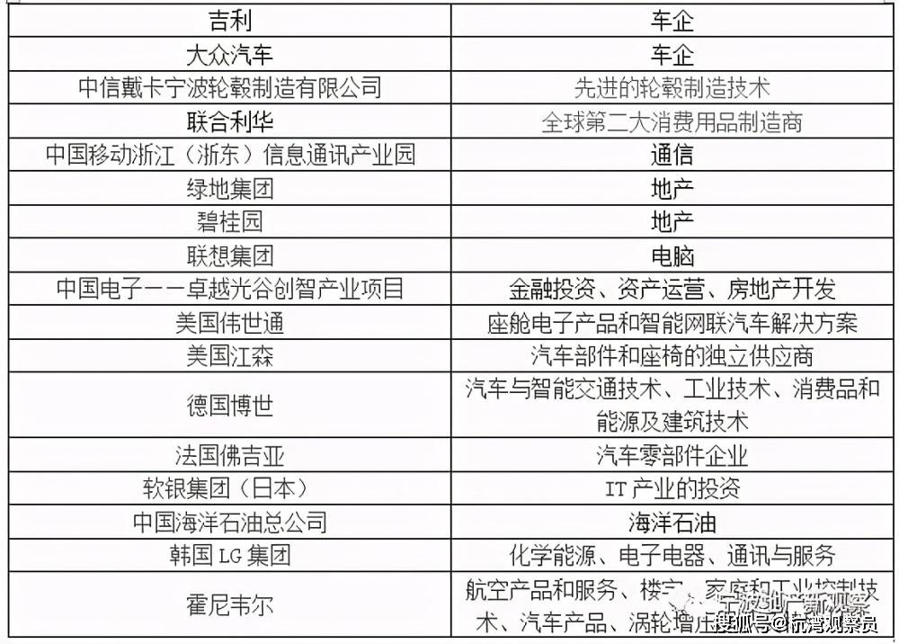 人口导入_打败北上广深 天津常住人口增长速度第一(3)