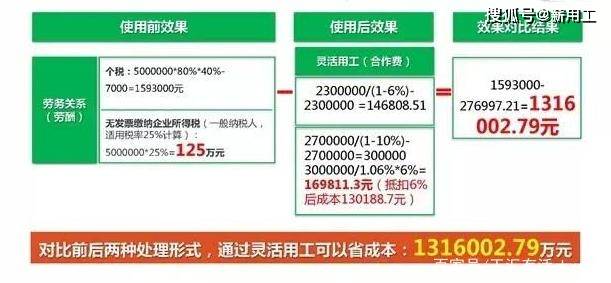 支付招聘_东营大瀚支付 招聘P0S机销售人员10名(2)