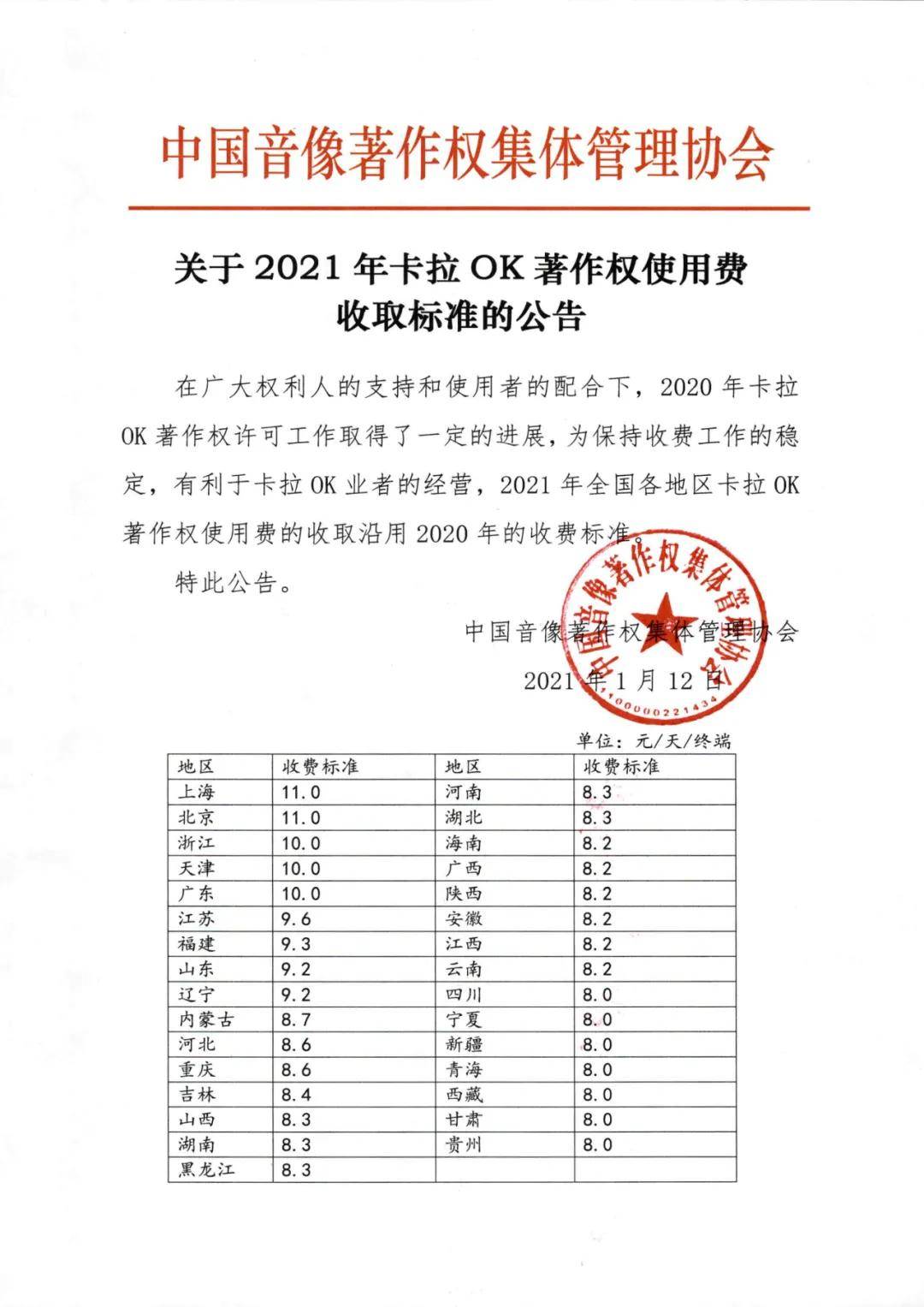 曲谱版权费用_钢琴简单曲谱(2)