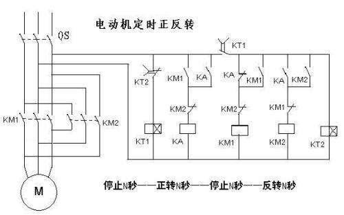 km1线圈通电吸合并自锁,电动机正向起动并旋转;当反转起动时,按下反转