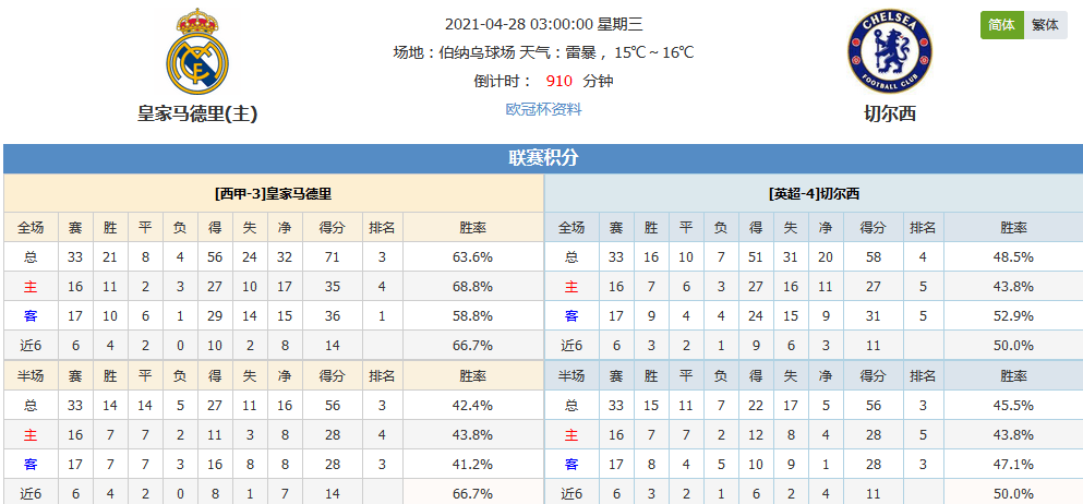 足球排名怎么算_足球怎么画(3)