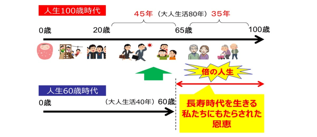 请教日本人名字的问题 为什么有的有汉字 有的没有汉字 日本人名字中为什么又