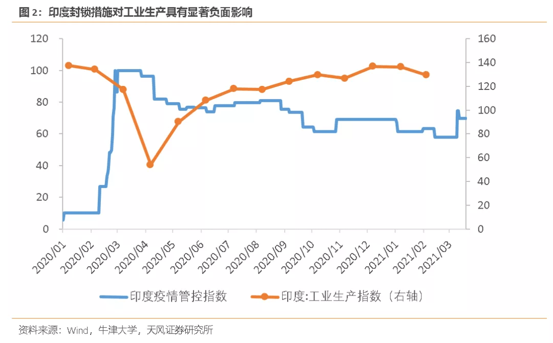 研究gdp的实际意义_遇践上大 纪录篇 探究供给侧改革下交通基础设施对区域经济发展的影响(3)