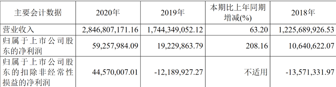 奶酪排行_菲达奶酪:希腊的明星出口农产品