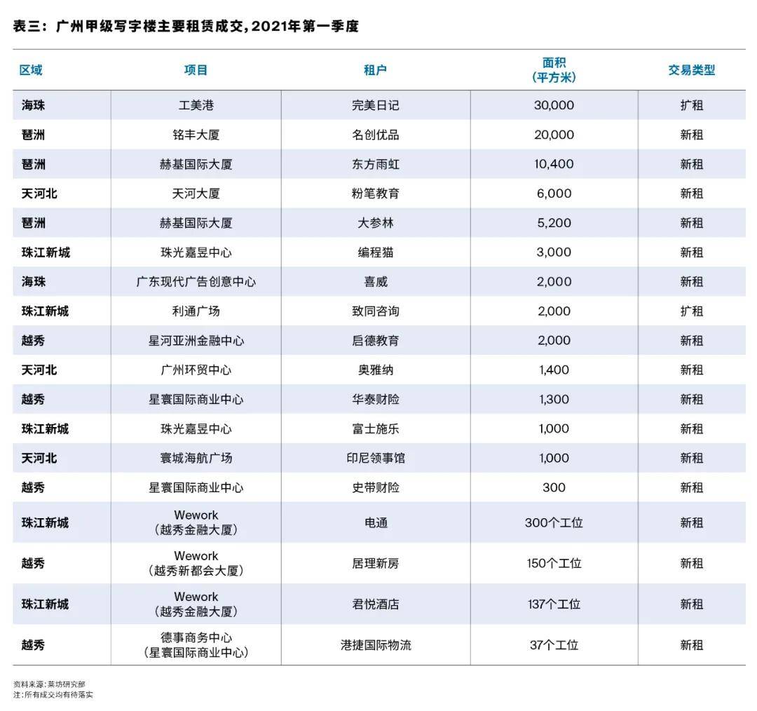 2021单位gdp(2)