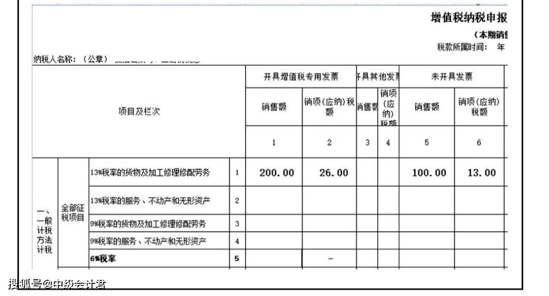 假設abc有限公司3月份取得未開票收入100元,稅額13元,報稅時填在附表