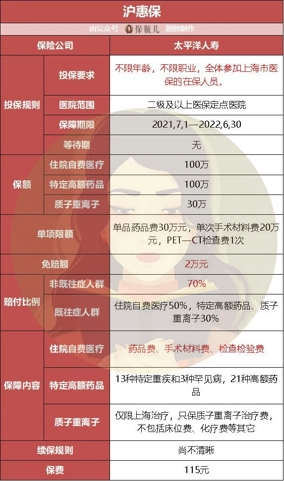 沪惠证券怎样样