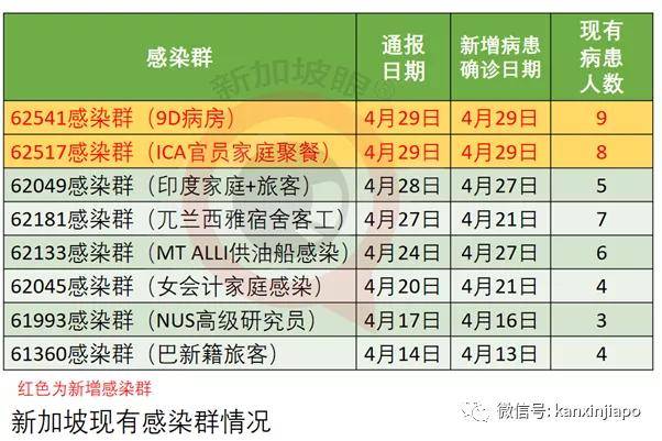 卡人口_山西公安曝光惩戒名单 对以下708个开卡人员和公司实施5年内(2)