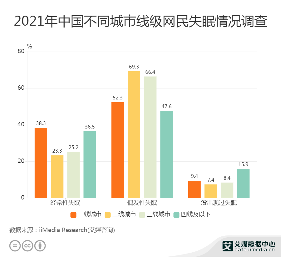 查询我国2021-2021年GDP数据_2021年中国数据中心行业发展现状分析 市场收入保持高速增长(2)