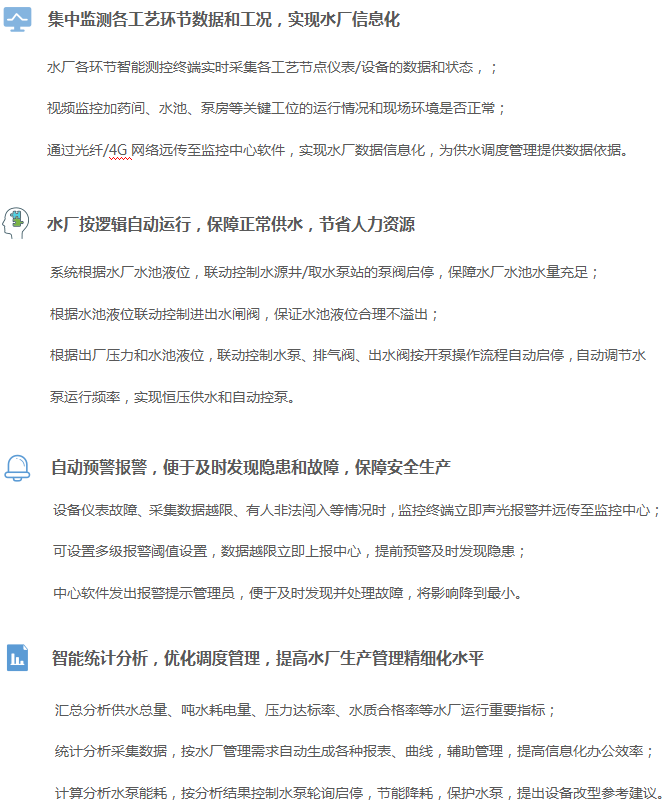 泵站|水厂信息化