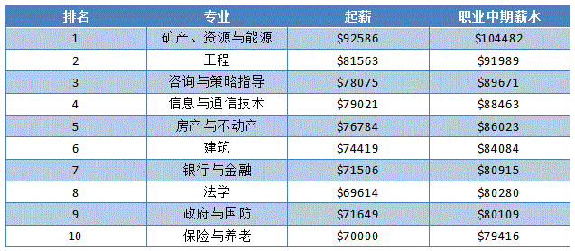 英语国家概况新西兰人口_新西兰人口图(3)